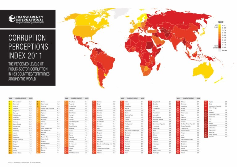 CPI 2011 Map